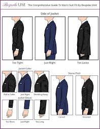 how should a suit jacket fit in 2019 stylish mens fashion