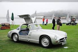 Pin On Road Worthy