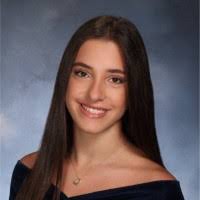 100+ "Burman" profiles