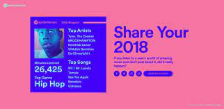 Tapping into your personal spotify data, the service rounds up. My Spotify 2018 Wrapped Tylerthecreator
