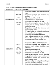 We did not find results for: Peraturan Pemarkahan Karangan Spm 2 7