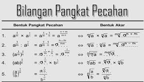 Hubungan bentuk akar dengan pangkat pecahan pada pembahasan yang lalu telah disebutkan beberapa sifat dari bilangan berpangkat bulat positif. Contoh Soal Limit Pangkat Tertinggi