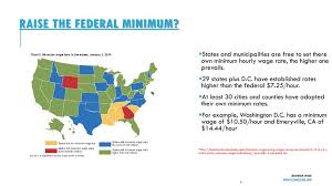 Minimum Wage Can A Person Live On It Ppt Download
