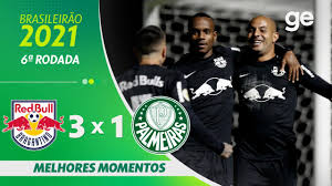 Overview Red Bull Bragantino