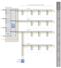 Stromkreisverteiler Elektro Leitungen Verteiler Baunetz Wissen