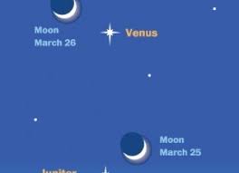 Context sentences for sabit in english. Ketika Venus Jupiter Dan Bulan Sabit Tampak Bertemu Inilah Jawaban Alquran Republika Online