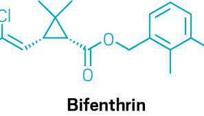 Image result for Pyrethroid