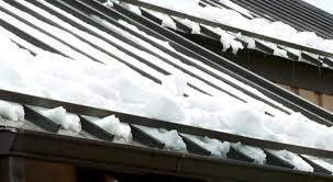 Choose The Correct Snow Guard System Best Snow Guards For Standing Seam Metal Roofs In 2020