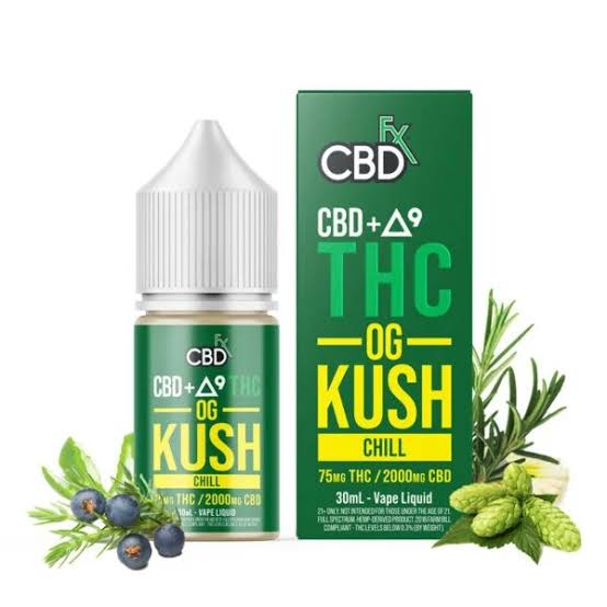 CBD Products In PK | CBD Oil, CBD Pen, THC Juice, and Gummies - CBDFx Pk