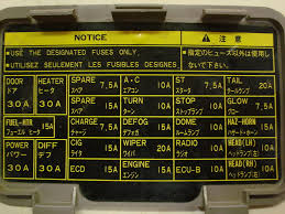 Fuse box toyota 2008 prius diagram. Sl 7358 1987 Toyota Fuse Box Wiring Diagram