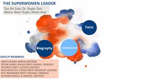 She was born in johor bahru, johor on 27th of august 1947. Zeti Aziz By Ameylyinah Ansus