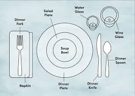 Https Secure Img1 Fg Wfcdn Com Im 62378484 Resize W750 5ecompr R85 7096 70967467 Default Name Jpg In 2020 Table Setting Diagram Proper Table Setting Dining Etiquette