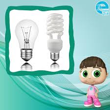 Arkadaslar Hadi Eski Ampul Avina Cikalim Odalarinizin Lambalarini Tasarruflu Ampulle Degistirmesi Icin Aileleriniz Disney Characters Character Disney Princess