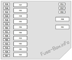 Free shipping 30 day return. 2012 Fiat 500 Fuse Box Wiring Diagram Structure Area Structure Area Edisolari It