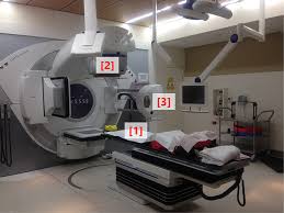 The american cancer society provides detailed information on prostate cancer and its treatment. Racgp Advances In Radiotherapy Technology For Prostate Cancer What Every Gp Should Know