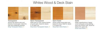 Maybe you would like to learn more about one of these? Best Exterior Finish For Western Red Cedar Eco Paint Inc