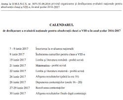 Proiectul metodologiei cadru privind mobilitatea personalului didactic de predare din învățământul preuniversitar în anul școlar 2018 2019. Calendar Evaluarea Nationala 2017 Pentru Contestatii Candidatii Vor Semna O Cerere Care Prevede Ca Nota Initiala Poate Fi Marita Sau Scazuta Se Elimina Pragul De 0 5 Puncte Pentru Modificarea Notei Profesorii Din