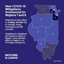 Capacity after 14 days, the illinois department of public health will look at the metrics and decide whether the state stays at tier 3, or puts more restrictions in place. What Happens If A Business Ignores Tier 1 Covid 19 Rules Kane County Connects