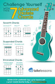 Challenge Yourself With These 7 Advanced Ukulele Chords