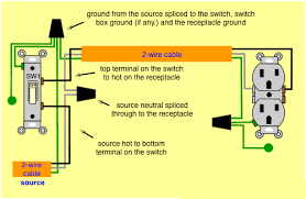 Double switch wiring diagram fan light for bathroom. How To Wire A Light Switch And Outlet In The Same Box Quora