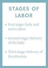 Ways To Help Labor Progress - Wehavekids