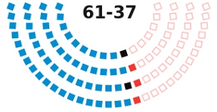 H R 1 111th American Recovery And Reinvestment Act Of 2009 Govtrack Us