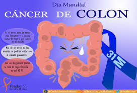 Estas Son Las Senales De Alarma Del Cancer De Colon Fundacion Sandra Ibarra