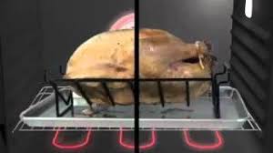 Find a bosch dealer near you. What Is A Convection Oven How It Works Youtube