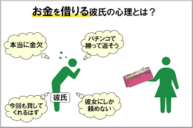 彼女からお金を借りる彼氏ってどうなの 付き合う上での注意点を紹介します ペクニア