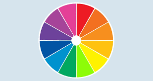 Living under a rock colorful artwork graphic design trends bold fashion color swatches social media graphics color trends color palettes color inspiration. Color Theory In Graphic Design Brief Guide For Non Designers Fotor S Blog