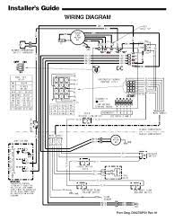 The simplest approach to read a home wiring diagram is to begin at the source, or the major power supply. Trane Gas Furnace Wiring Echo Wiring Diagram Begeboy Wiring Diagram Source