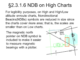 Chapter 2 Enroute Aera Charts Ppt Download