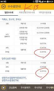얼마나 수익이 나야 이정도 비용을 극복할 수 있을까요? Sonnyì˜ ìž'ì€ì§'