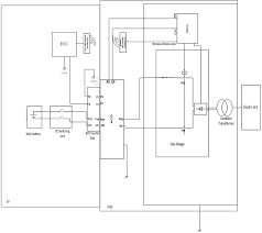 Conductive charging systems of electric vehicles. Https Www Oppcharge Org Dok Comparisson 20oppcharge 20en 2061851 1 20 23 Pdf