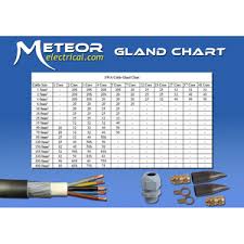 Swa Gland Chart Electrical News Meteor Electrical Ltd