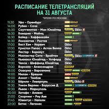 Статистика всех матчей за сегодня и. Futbol Segodnya Raspisanie Matchej 31 Avgusta 2019 Futbol 24