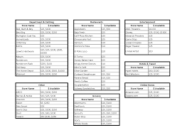 Maybe you would like to learn more about one of these? Som Church Purchase Gift Cards