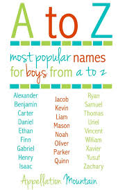 Eruera is the maori form of edward and means rich and happy guardian. Names With A For Boy