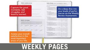 The care plans that certified life care planners are often devised based on a number of factors, such as the type and severity of the medical problem as well this will help you determine what sort of care they will need in the near and distant future. High Performance Planner Official