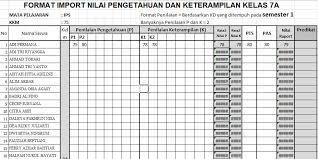 Nilai kurikulum 201 isian guru mapel. Format Import Penilaian Dari Excel Ke E Rapor Smp Didno76 Com
