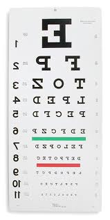 Reverse Letter Eye Chart
