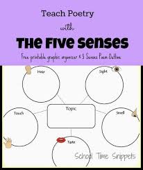 Five Senses Poem Graphic Organizer Teaching Poetry Poetry