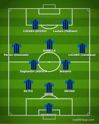 Gli undici titolari con aggiornamenti in tempo reale. L Inter Di Antonio Conte Serie A 2019 2020 Il Veggente