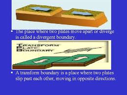 We did not find results for: Th 6 Grade Science Plate Tectonics Geologists Are