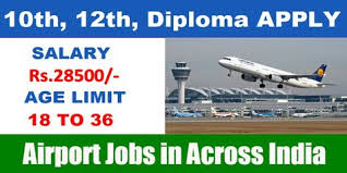 Airport Jobs In India 2019 Airport Jobs Air India Express Air India
