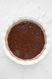 Sugar free keto chocolate pie. Vegan Chocolate Cream Pie No Tofu The Vegan 8