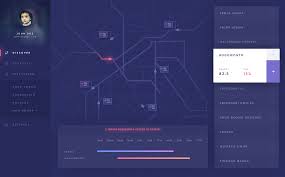 Train Dashboard Interactive Infographic Interactive Design Dashboard Design
