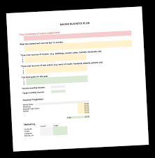 Date table of apa format business plan. Bake This Happen Create A Simple Business Plan For Your Cake Business