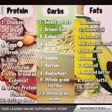 Sporterteam Sportercom Number 1 Awesome Noexcuses Nopainnogain Bodybuilders Bodybuilding Achieve Musclebui Flax Seed Recipes Diet Diet Plans That Work