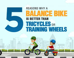 Banwood balance bikes kids bikes first bike balance bike toddler banwood reviewed by josh moran on july 29, 2021 rating: Balance Bike Vs Training Wheels Why Balance Bikes Are Better